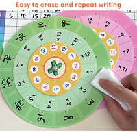 Table de multiplication rotative effaçable réutilisable 1-12 roues cartes cognitives calcul arithmétique mentale enseignement