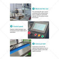OCEAN Flow Biscuit Oreiller Emballage Alimentaire Automatique Croissant Pack Barre de Chocolat Prix de la machine d'emballage