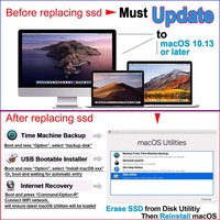 2TB SSD PCIe 4.0 NVMe Gen 3 Gaming interne Solid State Hard Drive laptop ssd 512gb nvme pour MacBook Air, Pro, Mini