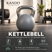 Kettlebell de compétition en acier moulé pour entraînement fonctionnel, HIIT, musculation, équipement de gym à domicile