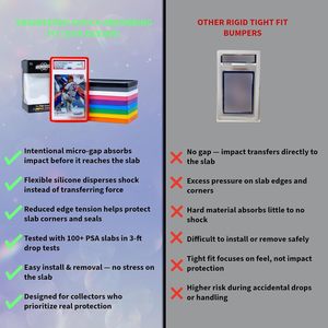 Bumper Guard for PSA Graded <b>Cards</b> ONLY Stackable Protector <b>Card</b> Case Prevents Scratches Chips Cracks Easy Install TPU Material - Product Image 6