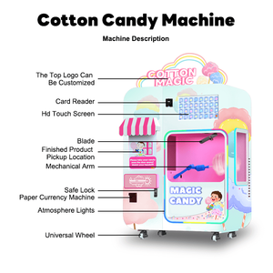 Distributeur automatique de <span class=keywords><strong>barbe</strong></span> <span class=keywords><strong>à</strong></span> <span class=keywords><strong>papa</strong></span> intelligent entièrement automatique commercial Fabricant professionnel de <span class=keywords><strong>machine</strong></span> <span class=keywords><strong>à</strong></span> <span class=keywords><strong>barbe</strong></span> <span class=keywords><strong>à</strong></span> <span class=keywords><strong>papa</strong></span> <span class=keywords><strong>à</strong></span> vendre - Product Image 2