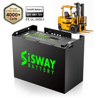 Baterai Lithium Forklift siklus dalam 36V 24V 48V 72V 80V 100AH 210Ah 460Ah untuk 2 Ton 3 Ton baterai Forklift elektronik