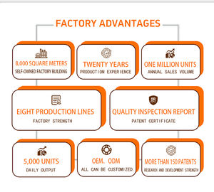 Convertisseur de puissance 1000 watts avec chargeur, convertisseur de puissance sinusoïdale et convertisseurs, puissance de pointe de 2000 watts - Product Image 5