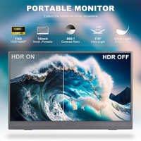 Monitor Portátil OEM ODM de 14 Pulgadas 1080P, Pantalla IPS Tipo-C, Diseño Ligero HDR, Extensión para Portátil, Altavoz Integrado, LED para Juegos
