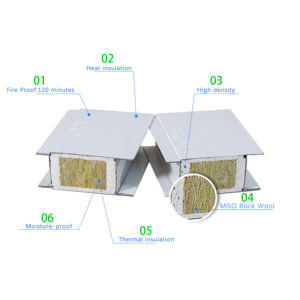 HUAAO Panel Modular para Sala Limpia MGO Panel de Lana de Roca con Material de Acero Metal Panneau de Laine de <span class=keywords><strong>Roche</strong></span> MGO - Product Image 3