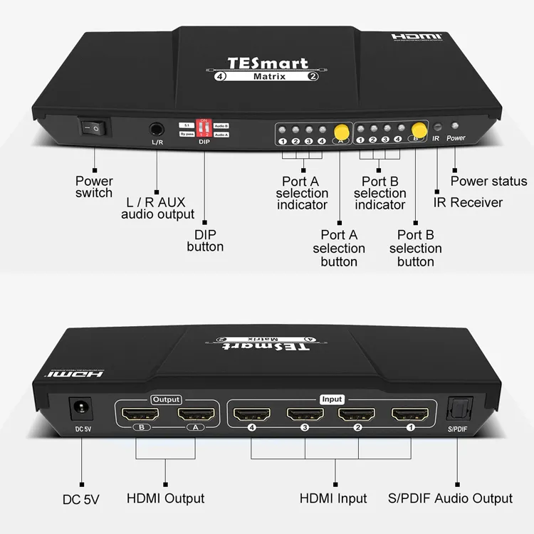 TESmart 4x 2 HDMIマトリックススイッチ4 in 2 OutマトリックスHDMIビデオスイッチャースプリッターオプティカル & L/Rオーディオ出力 (PS5 PC/ラップトップ用)