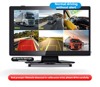 Sistem DVR Truk Kamera 6 Saluran 1080P dan Monitor Sentuh IPS 10 inci dengan Fungsi BSD dan ADAS, Rekaman Dashcam untuk Truk, Bus, dan Van