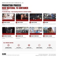 Haltères EVA pour hommes, équipement de fitness à domicile pour jeunes, ensemble d'haltères et kettlebells à poids réglable pour dortoir