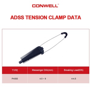PA500 Điều Chỉnh ADSS Cáp Neo Nhựa Căng Thẳng Kẹp - Product Image 4