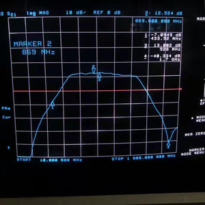 Módulo Amplificador de Señal Bidireccional de Banda de Frecuencia de 850MHz y 930MHz, Venta al Por Mayor - Product Image 4