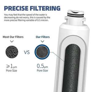 Phổ phù hợp với DA29-00020B tủ lạnh lọc nước thay thế Cartridge than hoạt tính 6 tháng cuộc sống 300 GPD tốc độ dòng chảy - Product Image 6