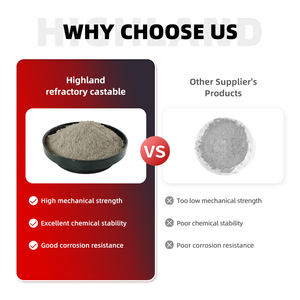 Cemento Refractario de Aluminato 1700 C, Alta Refractaridad, <span class=keywords><strong>para</strong></span> Hornos Industriales, Mortero Refractario, <span class=keywords><strong>Precio</strong></span> de Fábrica - Product Image 3