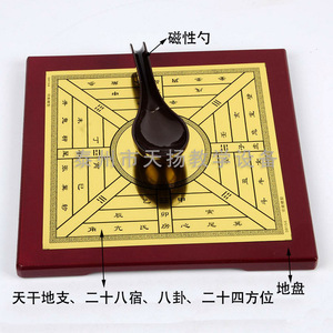 Compass Model J39154 Ancient Compass, Geographical and Historical Teaching Instrument, Teaching Aid, Experiment - Product Image 4