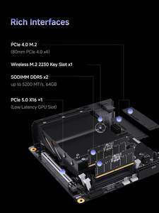 基于Zen 4架构的刨花板迷你论坛795s7迷你塔游戏电脑Amd笔记本电脑处理器Amd 9 7945hx 16核 - Product Image 4