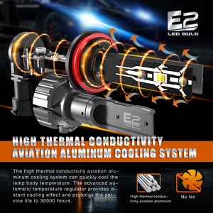 Lanseko Chất lượng cao E2 <span class=keywords><strong>Led</strong></span> Đèn Pha Bộ dụng cụ H3 <span class=keywords><strong>H4</strong></span> H7 H8 H11 9005 9006 với đồng PCB GC-5530 chip 4000lm cho tất cả các xe đèn <span class=keywords><strong>LED</strong></span> - Product Image 4