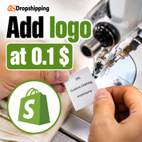Agent d'exécution de commandes en marque blanche en Chine proposant un branding personnalisé, quantité minimale de commande pour les vendeurs Shopify, livraison express 3-10 jours