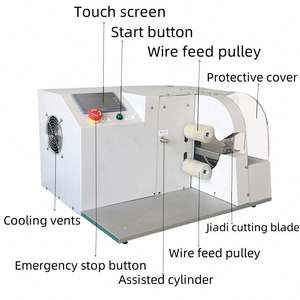 Machine d'emballage entièrement automatique pour rubans, fils et câbles, avec emballage de motifs en polyester et acétate - Product Image 6