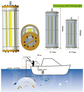 Ensemble de lumières pour la pêche sous-marine, filet de thon, seiche, saumon, couleurs bleu profond, appâts attrayants pour la mer - Product Image 5