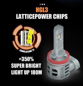 Super brillante 10000LM V2 9005 bombillas de faros LED bombilla de luz LED H11 faro LED para accesorios de coche - Product Image 5