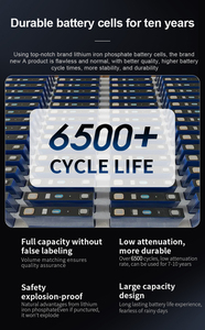 Kunden spezifische Li-Ionen-LIFEPO4-Batterie Hersteller 60V 72V 40Ah 50Ah 60Ah Lithium-Ionen-Akkus für Elektromotor räder - Product Image 5