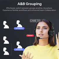 Casque d'intercom sans fil léger CAME-TV WAERO Pro Full Duplex à double antenne 1.9G - Pack de 6