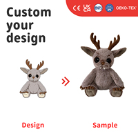 Peluche personnalisée Dodo : Jouet réaliste d'oiseau éteint, poupée en peluche, cadeau éducatif, souvenir de musée (OEM/ODM)