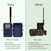 Caméra de surveillance 4G, caméra de chasse, stockage cloud gratuit à vie, 32MP, vision nocturne 2.7K avec carte SIM, détection de mouvement, chasse à la faune