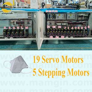 Mesin Manufaktur Masker Anak KN95 <span class=keywords><strong>N95</strong></span> FFP2 Kecepatan Tinggi - Product Image 3