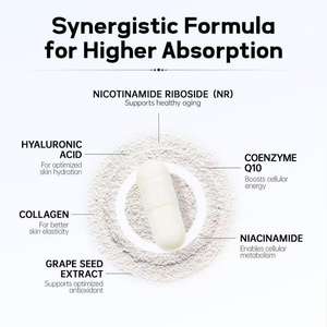 Одиночный антивозрастной продукт для кожи на заказ для женщин, Фабричный женский продукт для секса - Product Image 3