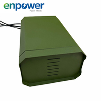 Chargeur de batterie au lithium intelligent haute performance à double compartiment pour batteries Li-Ion BB-259/U