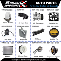 Système de refroidissement de voiture Bilusi résistance de moteur de ventilateur de ventilateur de radiateur pour Toyota Nissan Honda Hyundai Kia Mazada