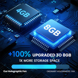 Proyector de Pantalla LED Holográfica 3D COEUS, Ventilador de Hologramas, Equipo de Publicidad Interior para Educación, Tratamientos Médicos, OEM Médico - Product Image 5