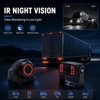 Système de caméra pour camion 10,1 pouces, DVR 4 canaux avec détection d'angle mort IA BSD, enregistrement et moniteur tactile pour camion, bus, camping-car, semi-remorque