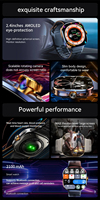 Montre Connectée Intelligente M99 Android 4G Cellulaire IA avec ChatGPT & DeepSeek, Écran Amoled, 3+32 Go, Caméra Rotative, Carte SIM, Bluetooth, GPS, NFC