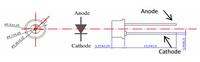 Capteur UV-B GUVB-T11GD d'origine, boîtier TO-46, photodiode 220-320 nm pour la surveillance de l'intensité de la lumière UVB