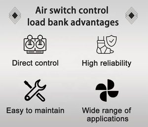 Tout nouveau générateur réglable de charge bancaire factice Ac équipement d'essai résistif 10kw grand prix - Product Image 5