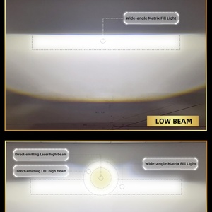 SANVI LKA Nuevas Lentes Bi-LED de 3 Pulgadas para Automóvil, Lentes de Proyector LED para Faros Delanteros - Product Image 5