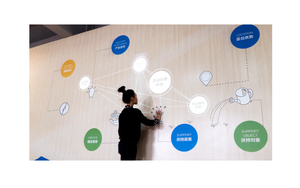 Projection murale interactive, jeux d'animaux interactifs, capteur tactile laser, projection interactive, réponse rapide - Product Image 2