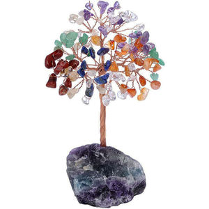 प्राकृतिक गुलाबी गुलाब क्वार्ट्ज अमेथिस्ट कच्चे अयस्क नीचे क्रिसमस जीवन क्रिस्टल शिल्प का भाग्यशाली उपहार उपचार पेड़ - Product Image 2