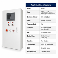 Panneau de commande de moteur de pompe à eau à pression constante avec écran tactile HMI PLC personnalisé Wanbo-483