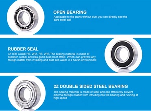 6200 6201 6202 6203 6205 6204 zzcm 2rs C3 mang bóng rãnh sâu mang - Product Image 3