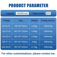 Batterie de drone 6S 8S 22000 mAh 24000 mAh, batterie LiPo semi-solide haute puissance, pack de batteries longue portée pour UAV, décharge élevée 20C
