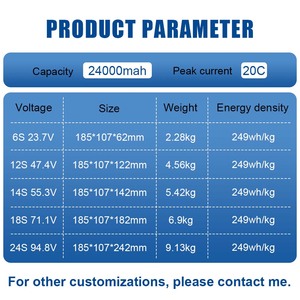 6S 8S 드론 배터리 22000mAh 24000mAh 고출력 반고체 리포 배터리 팩 장거리 UAV 배터리 고방전 20C - Product Image 3