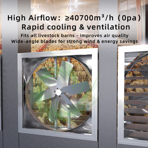 Ventilateur d'extraction à haut débit d'air IP66, 1100W, EC, 430 tr/min, 40700m³/h, pour hangar d'élevage et serre agricole - Product Image 1