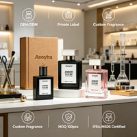 Huile de parfum
