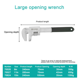 70mm-100mm Adjustable Heavy Duty F Type <strong>Pipe</strong> <strong>Wrench</strong> - Product Image 5