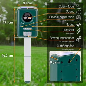 Répulsif Solaire pour Oiseaux, Répulsif Ultrasonique pour Animaux d'Extérieur, Répulsif pour Rongeurs avec PIR + Lumière Stroboscopique pour Éloigner les Animaux - Product Image 4