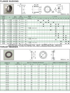 A1 Bagues en bronze fritté autolubrifiantes SINT de haute qualité pour glissement, avec lubrification à l'huile PM et pièces de roulement Oil Lite - Product Image 3