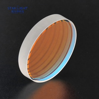 Lentille optique de collimation verte à faible aberration sphérique pour collimateur laser vert, stabilité de lot